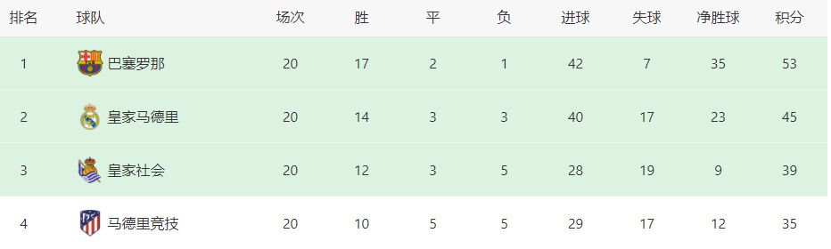 晚间本轮意甲陆续开打，世俱杯决赛精彩上演，叶师傅、7皇爷等人带来赛事解析。